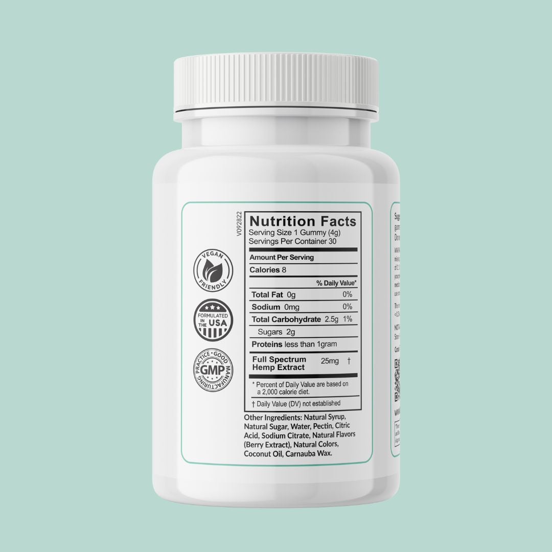 EQUILIBRIA FULL SPECTRUM CBD GUMMIES